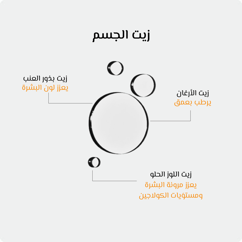 زيت الجسم-اوشيا 2